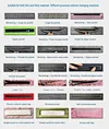 3YTQi5B3crcategory of sewing machines, types of sewing machines, sewing machine classification, sewing machine categories, classes of sewing machines